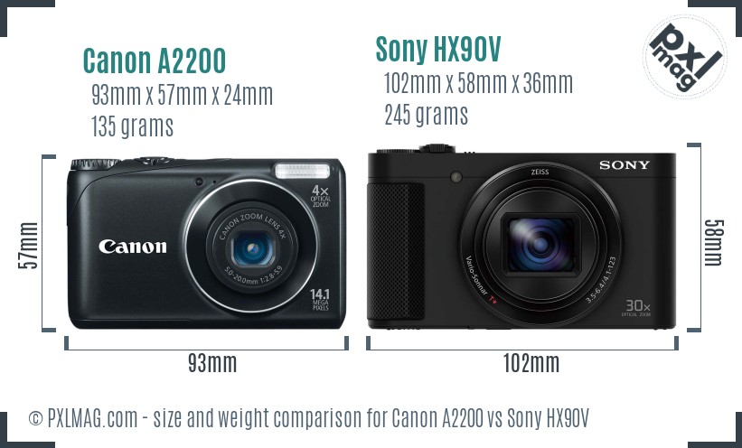Canon A2200 vs Sony HX90V size comparison