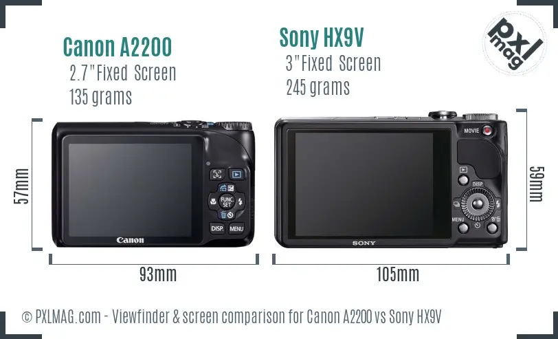 Canon A2200 vs Sony HX9V Screen and Viewfinder comparison Canon A2200 vs Sony HX9V Screen and Viewfinder comparison