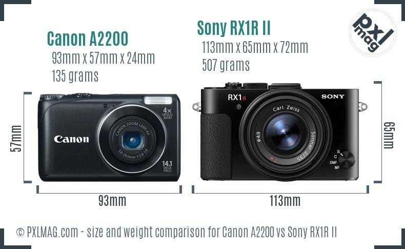 Canon A2200 vs Sony RX1R II size comparison