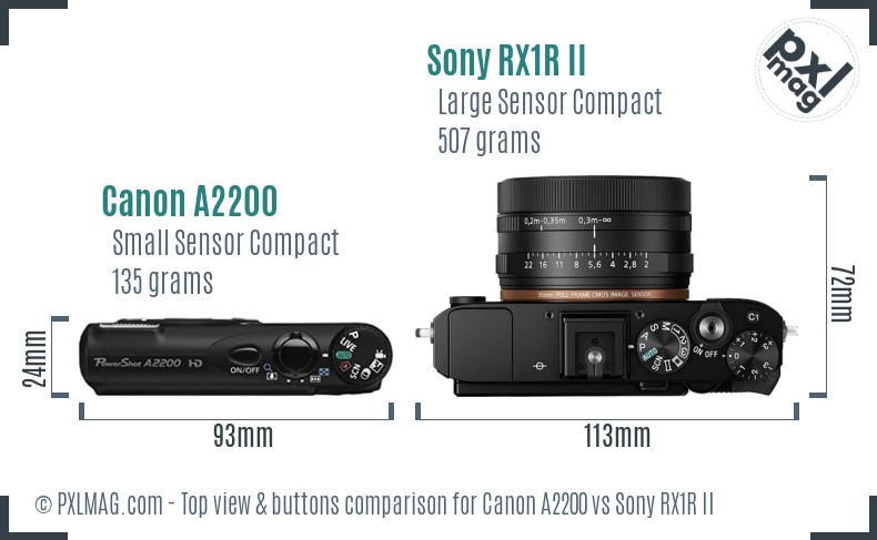 Canon A2200 vs Sony RX1R II top view buttons comparison