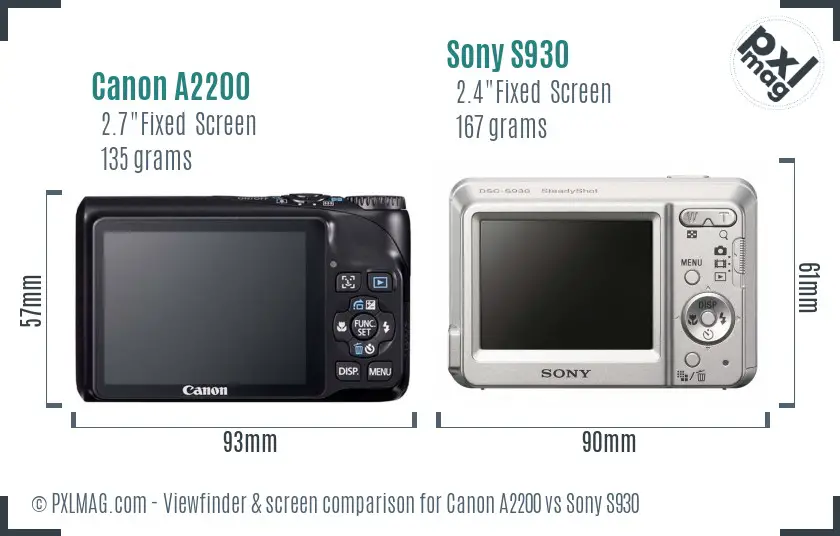 Canon A2200 vs Sony S930 Screen and Viewfinder comparison