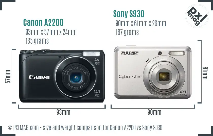 Canon A2200 vs Sony S930 size comparison