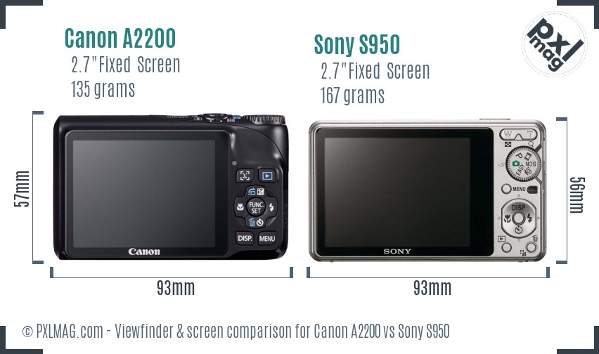 Canon A2200 vs Sony S950 Screen and Viewfinder comparison