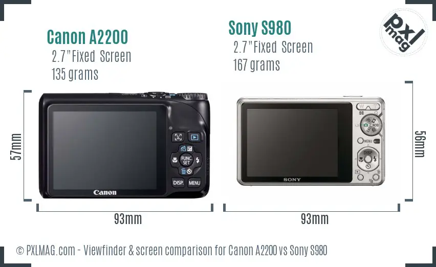 Canon A2200 vs Sony S980 Screen and Viewfinder comparison