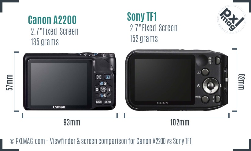 Canon A2200 vs Sony TF1 Screen and Viewfinder comparison