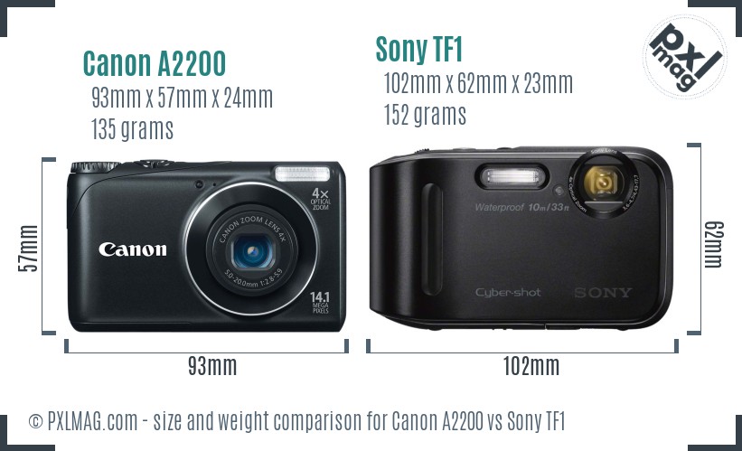 Canon A2200 vs Sony TF1 size comparison