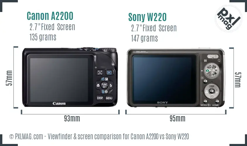 Canon A2200 vs Sony W220 Screen and Viewfinder comparison