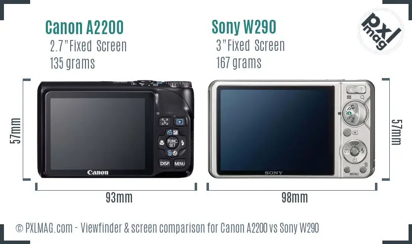 Canon A2200 vs Sony W290 Screen and Viewfinder comparison