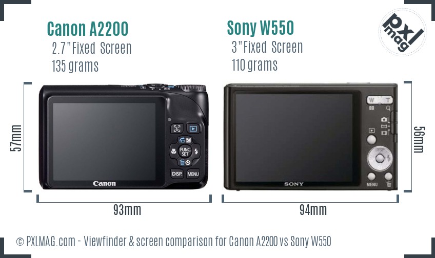 Canon A2200 vs Sony W550 Screen and Viewfinder comparison
