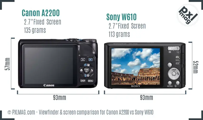 Canon A2200 vs Sony W610 Screen and Viewfinder comparison