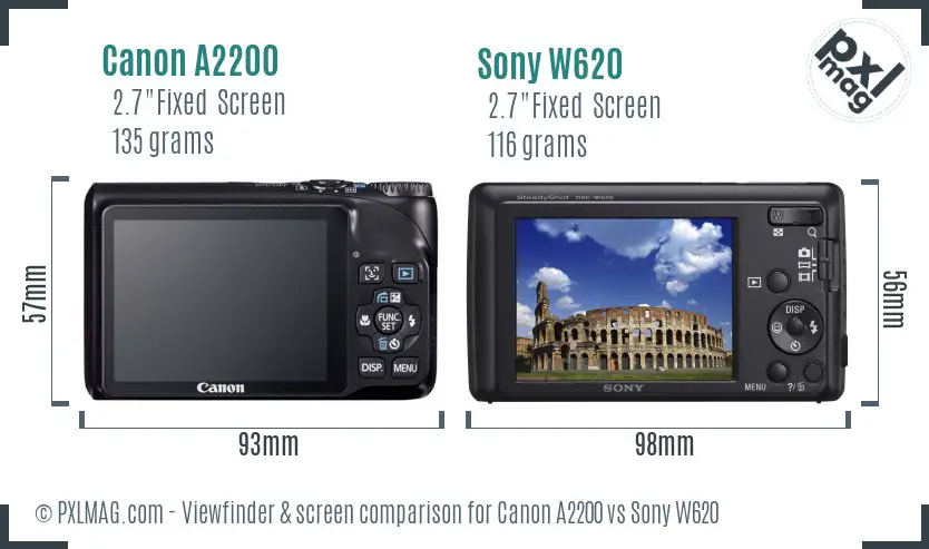 Canon A2200 vs Sony W620 Screen and Viewfinder comparison Canon A2200 vs Sony W620 Screen and Viewfinder comparison