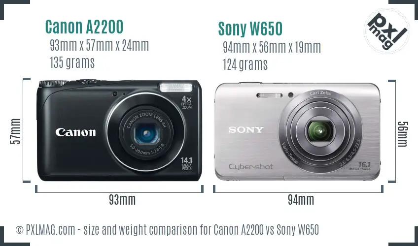 Canon A2200 vs Sony W650 size comparison