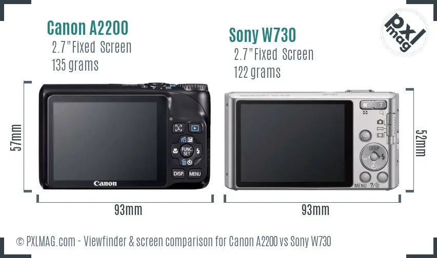 Canon A2200 vs Sony W730 Screen and Viewfinder comparison Canon A2200 vs Sony W730 Screen and Viewfinder comparison