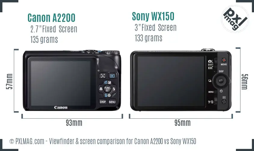 Canon A2200 vs Sony WX150 Screen and Viewfinder comparison
