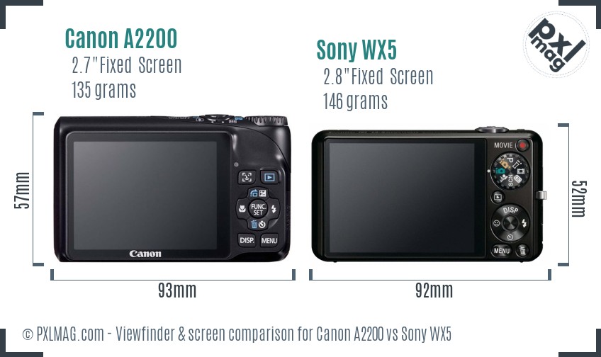 Canon A2200 vs Sony WX5 Screen and Viewfinder comparison
