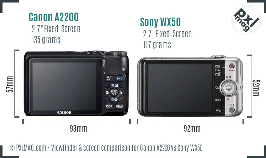 Canon A2200 vs Sony WX50 Screen and Viewfinder comparison