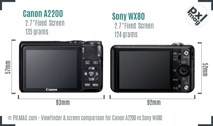 Canon A2200 vs Sony WX80 Screen and Viewfinder comparison