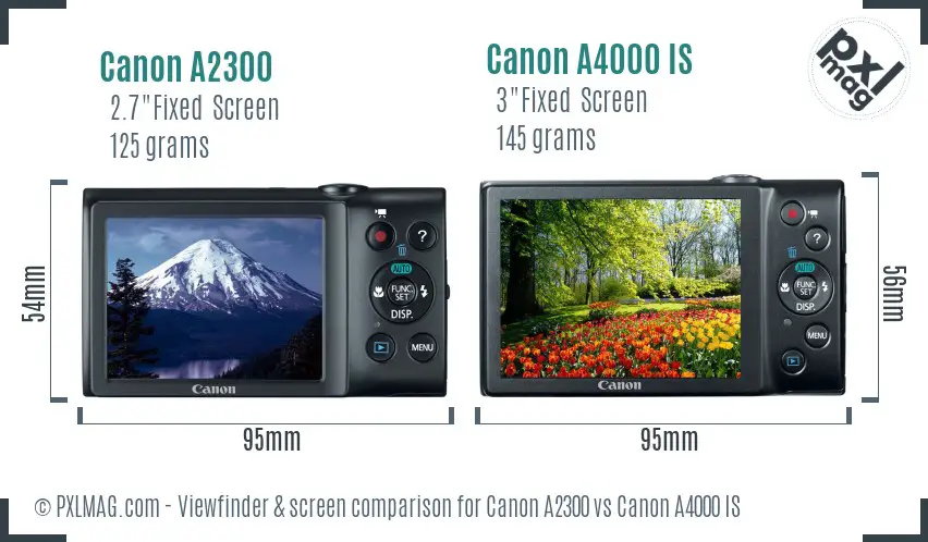 Canon A2300 vs Canon A4000 IS Screen and Viewfinder comparison