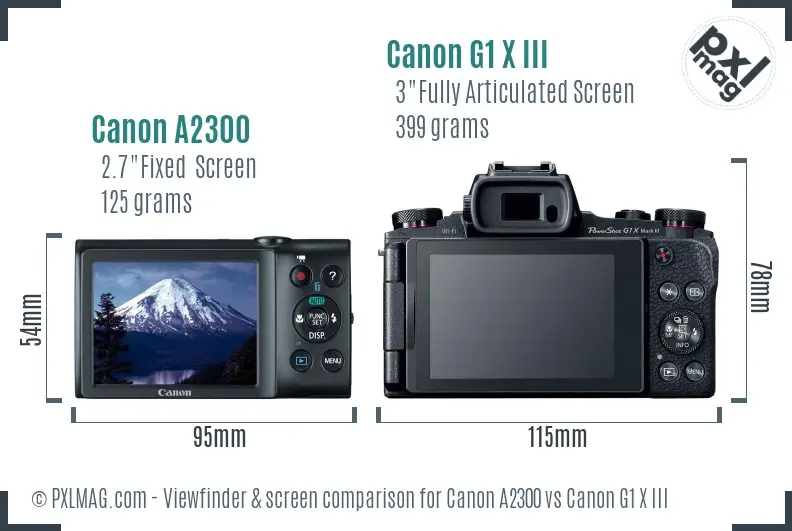 Canon A2300 vs Canon G1 X III Screen and Viewfinder comparison