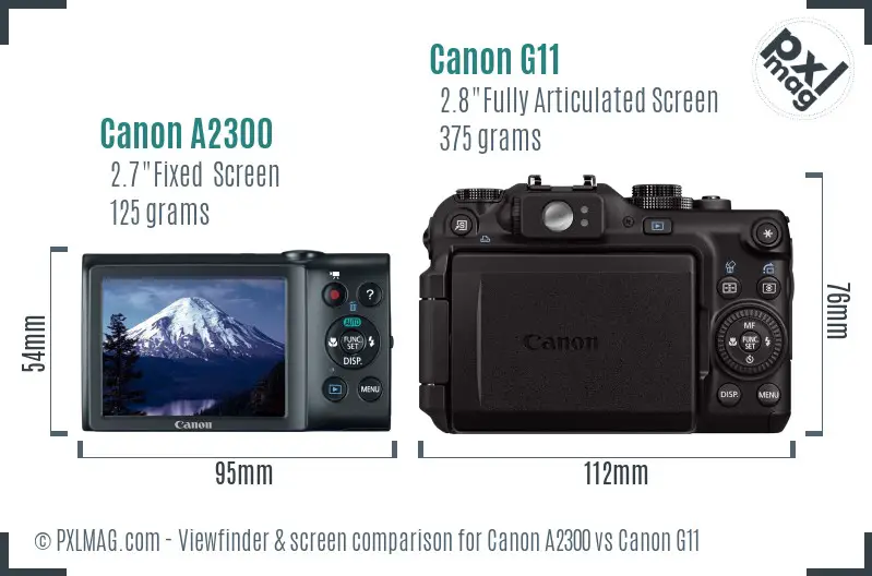 Canon A2300 vs Canon G11 Screen and Viewfinder comparison