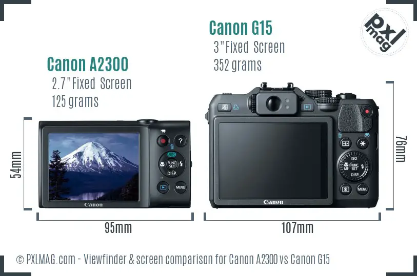 Canon A2300 vs Canon G15 Screen and Viewfinder comparison