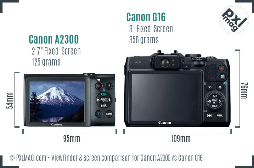 Canon A2300 vs Canon G16 Screen and Viewfinder comparison
