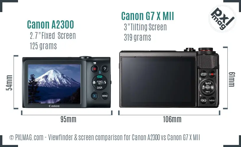 Canon A2300 vs Canon G7 X MII Screen and Viewfinder comparison