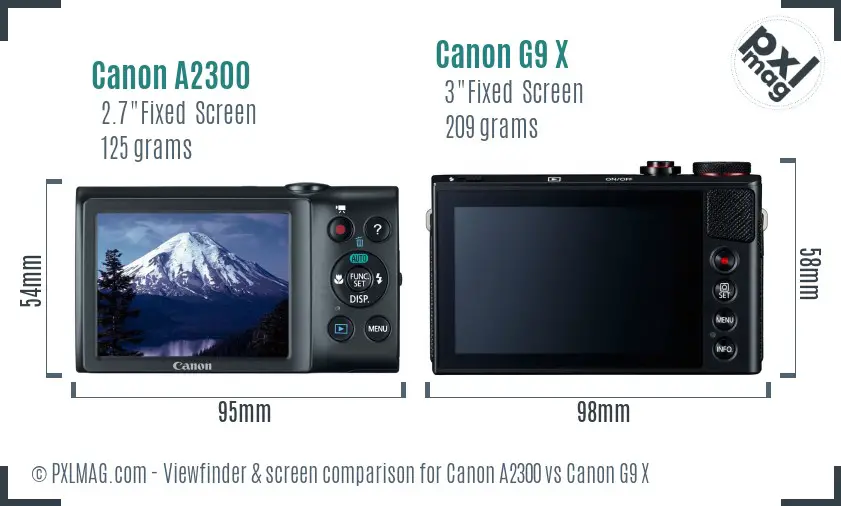 Canon A2300 vs Canon G9 X Screen and Viewfinder comparison