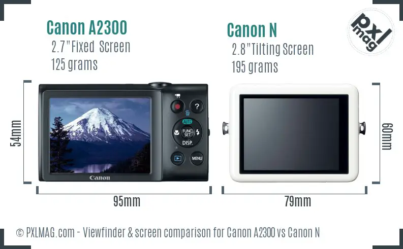 Canon A2300 vs Canon N Screen and Viewfinder comparison
