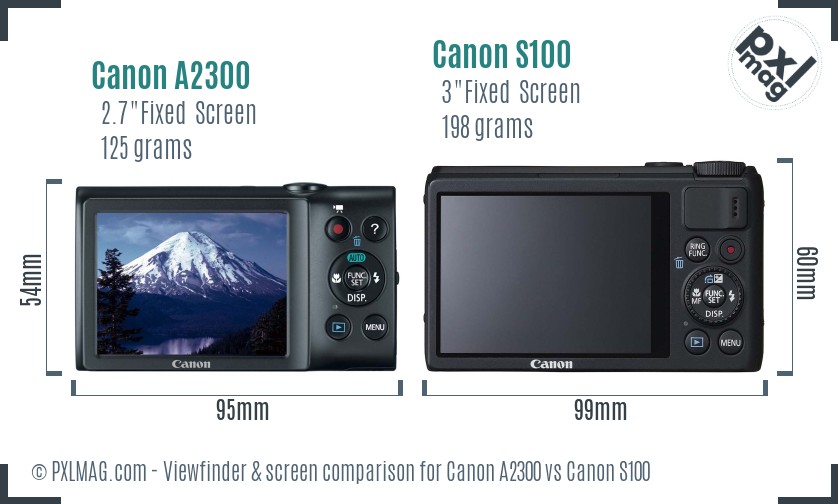 Canon A2300 vs Canon S100 Screen and Viewfinder comparison