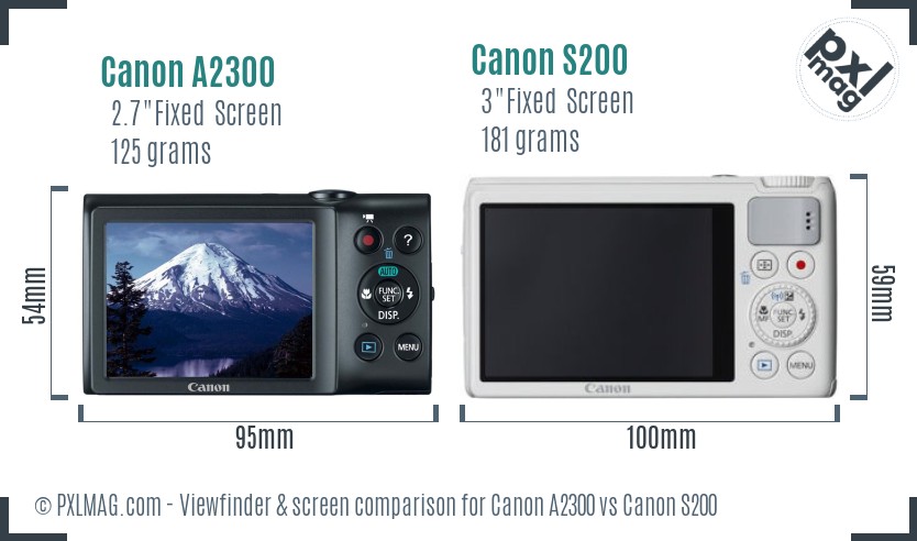 Canon A2300 vs Canon S200 Screen and Viewfinder comparison