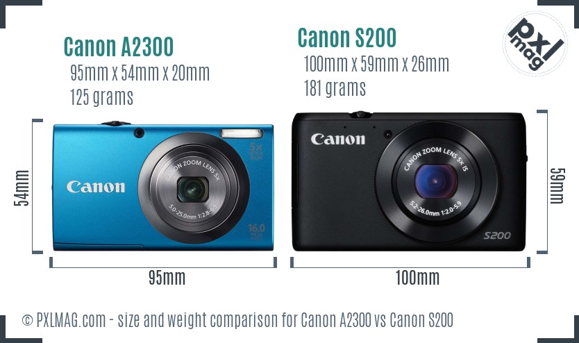 Canon A2300 vs Canon S200 size comparison