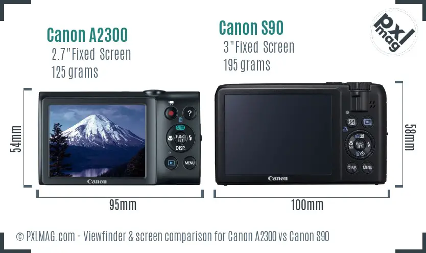 Canon A2300 vs Canon S90 Screen and Viewfinder comparison