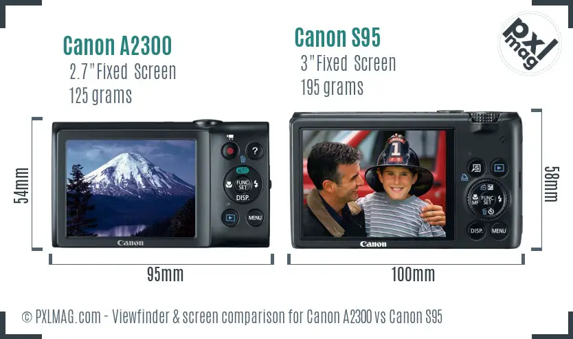 Canon A2300 vs Canon S95 Screen and Viewfinder comparison Canon A2300 vs Canon S95 Screen and Viewfinder comparison