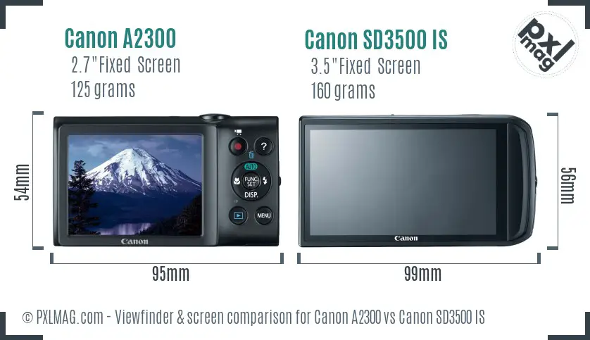 Canon A2300 vs Canon SD3500 IS Screen and Viewfinder comparison