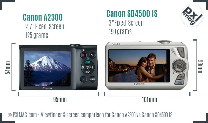 Canon A2300 vs Canon SD4500 IS Screen and Viewfinder comparison Canon A2300 vs Canon SD4500 IS Screen and Viewfinder comparison