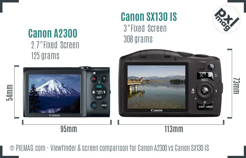 Canon A2300 vs Canon SX130 IS Screen and Viewfinder comparison