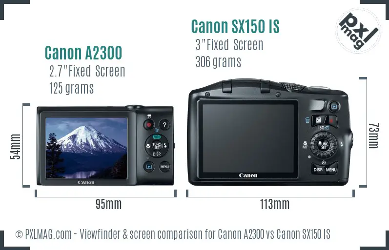 Canon A2300 vs Canon SX150 IS Screen and Viewfinder comparison