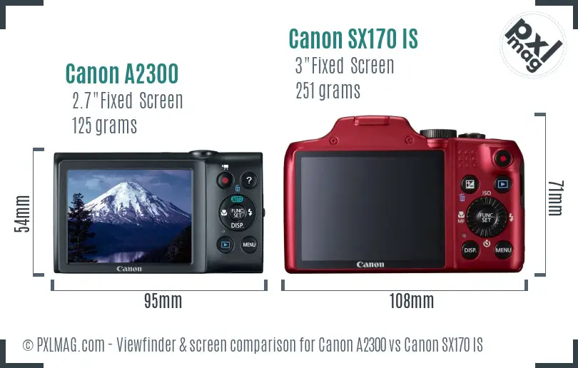 Canon A2300 vs Canon SX170 IS Screen and Viewfinder comparison