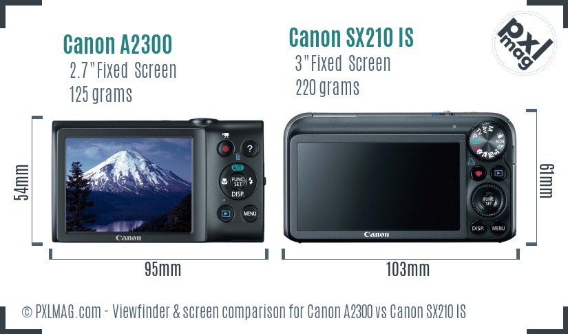 Canon A2300 vs Canon SX210 IS Screen and Viewfinder comparison