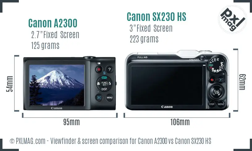 Canon A2300 vs Canon SX230 HS Screen and Viewfinder comparison