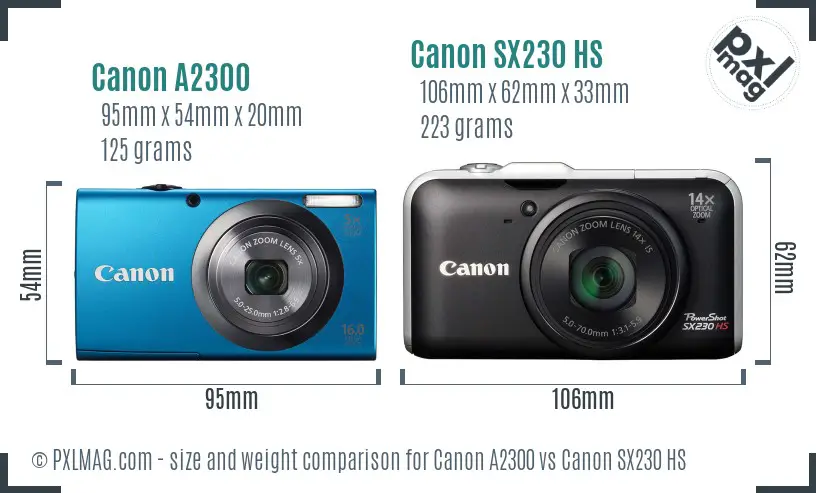 Canon A2300 vs Canon SX230 HS size comparison