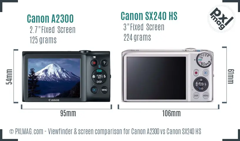 Canon A2300 vs Canon SX240 HS Screen and Viewfinder comparison