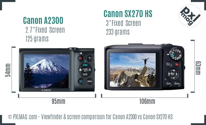 Canon A2300 vs Canon SX270 HS Screen and Viewfinder comparison