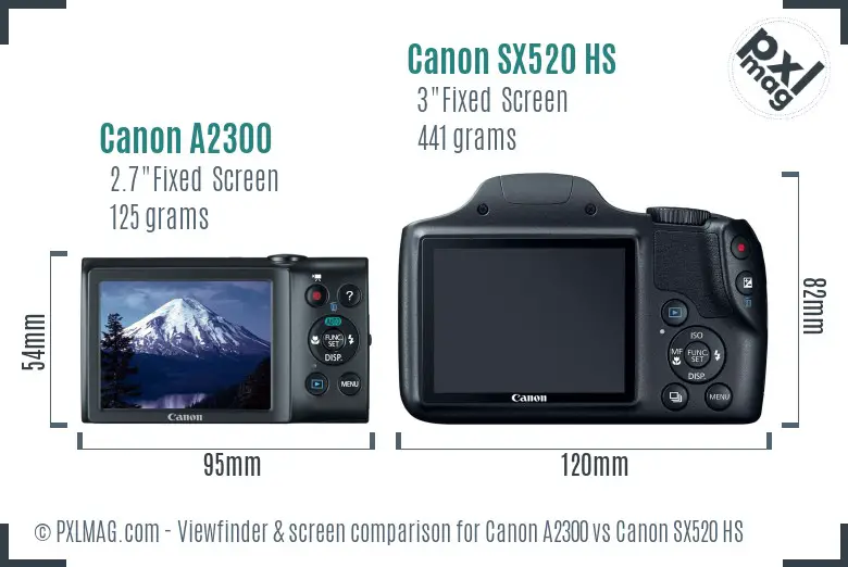 Canon A2300 vs Canon SX520 HS Screen and Viewfinder comparison