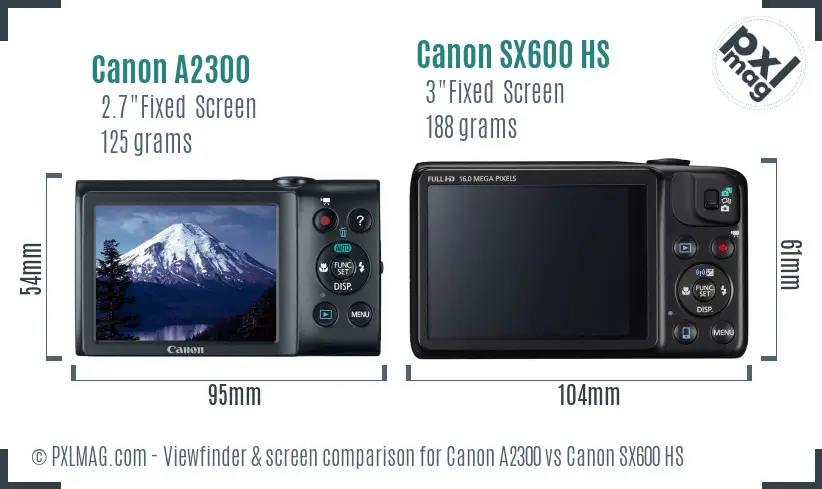 Canon A2300 vs Canon SX600 HS Screen and Viewfinder comparison