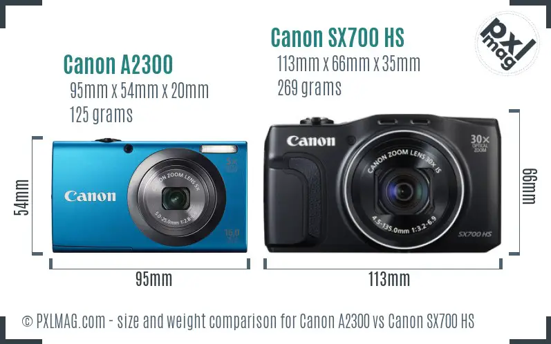 Size and Ergonomics of Canon A2300 and SX700 HS