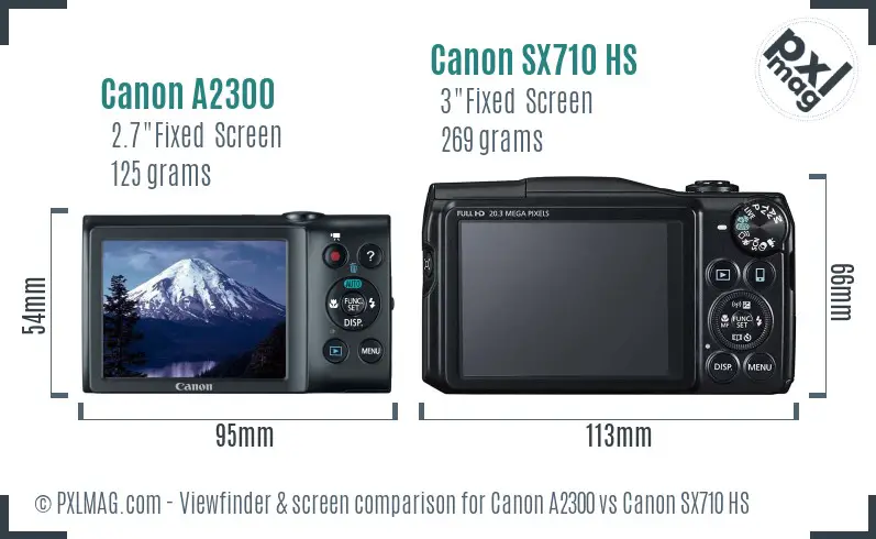 Canon A2300 vs Canon SX710 HS Screen and Viewfinder comparison