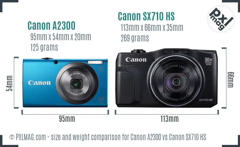 Canon A2300 vs Canon SX710 HS size comparison