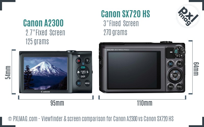 Canon A2300 vs Canon SX720 HS Screen and Viewfinder comparison